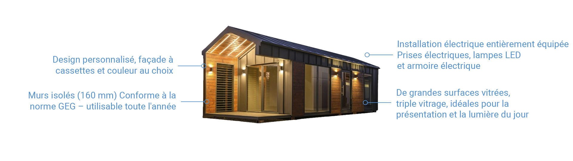 Maison minuscule Risto Sales & Services GmbH